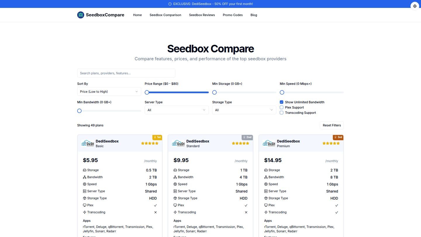 SeedboxCompare Comparison Tool